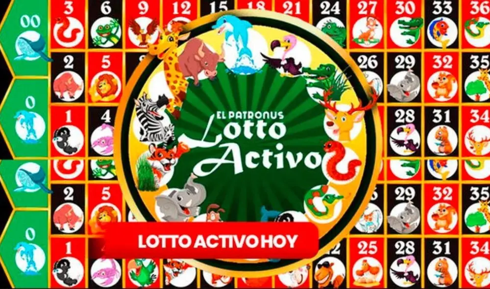 Resultados de Lotto Activo del martes 12 de diciembre 2023. Foto: composición LR/Lotto Activo