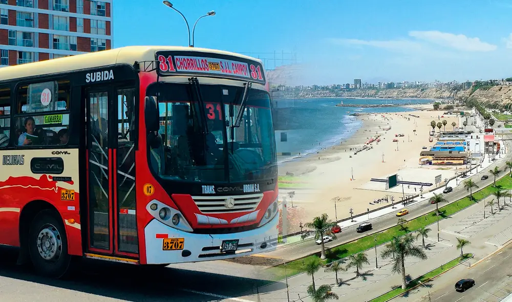 Las playas Agua Dulce y La Herradura son las más concurridas en Chorrillos durante el verano. Foto: composición LR.