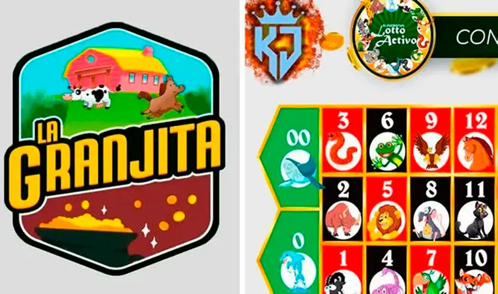 Lotería Lotto Activo y la Granjita de HOY, 16 de diciembre de 2023, resultados de los Animalitos, Pirámide de Animalitos y datos explosivos. Foto: composición LR/ LotoVen/ RuletaActivaKJ