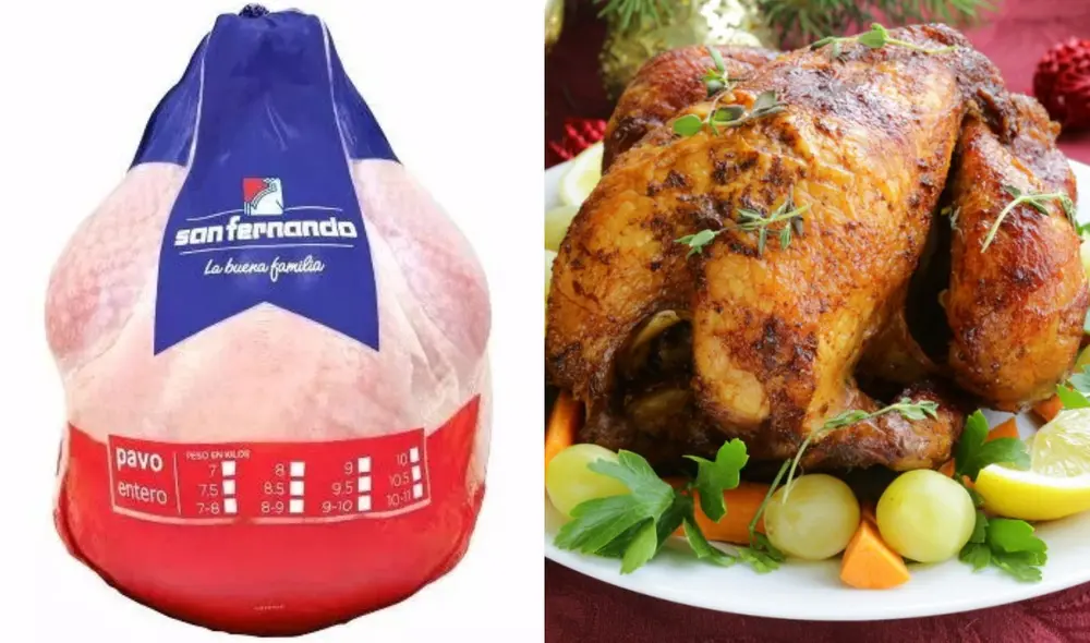 Todos los años, en la época navideña, los limeños hacen largas colas para recoger su pavo. Foto: composición LR/San Fernando/Una Receta