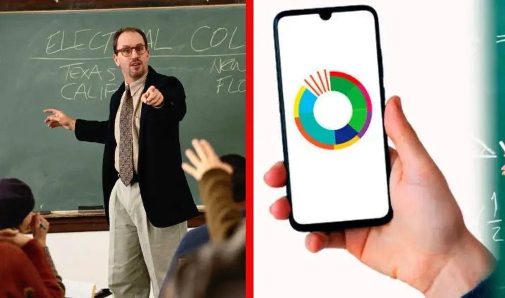 El pago de evaluaciones del MPPE es para dos grupos de trabajadores beneficiarios. Foto: composiciónLR/Tips de Educación/MPPE