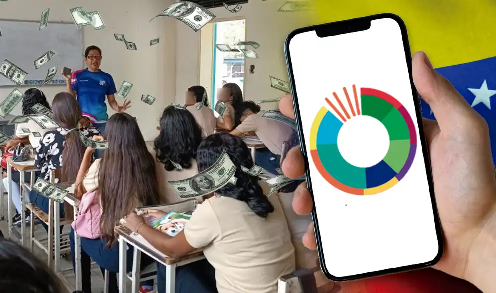 Conoce qué pagará el Ministerio de Educación de Venezuela HOY, enero de 2024. Foto: composición LR/MPPE/Freepik Conoce qué pagará el Ministerio de Educación de Venezuela HOY, enero de 2024. Foto: composición LR/MPPE/Freepik