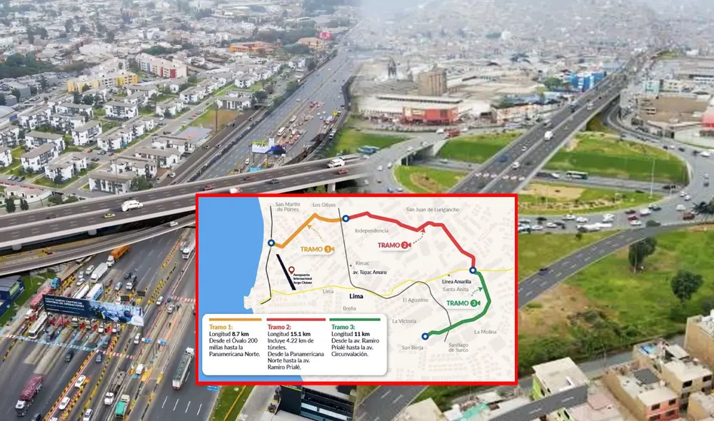 Anillo Vial Periférico pasará por 11 distritos de Lima Metropolitana y uno del Callao. Foto: composición de Jazmín Ceras/La República