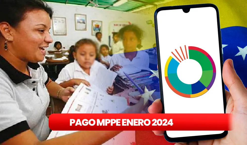 Conoce qué pagó el Ministerio de Educación de Venezuela HOY, enero de 2024. Foto: composición LR/MPPE/Freepik