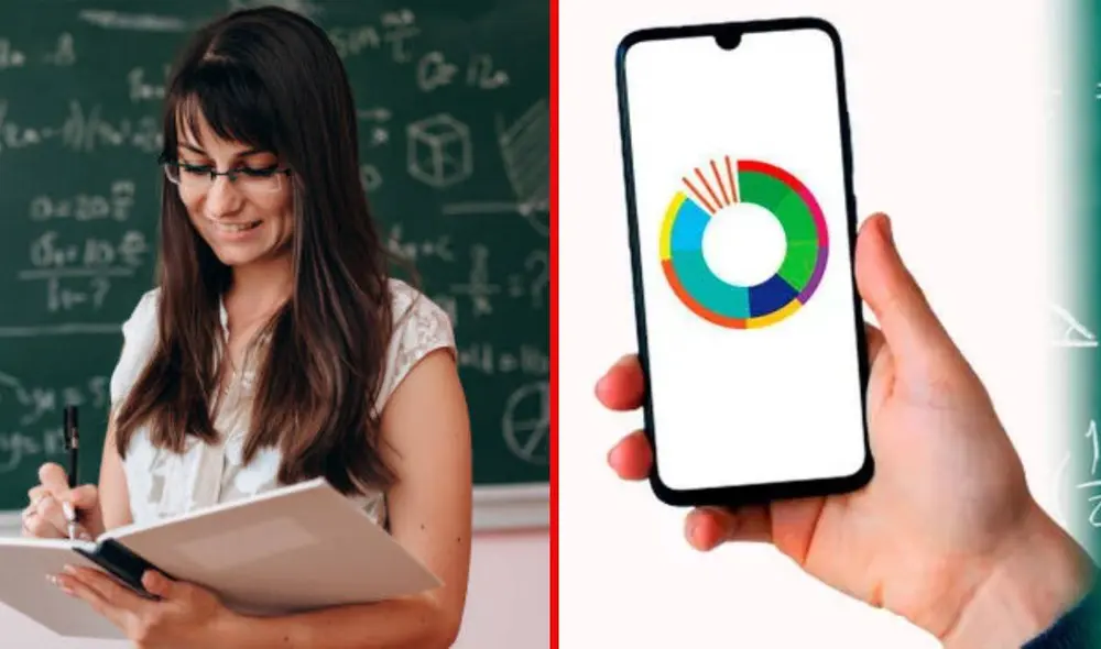 El personal docente del MPPE también recibe el pago de su quincena. Foto: composición LR/Eterno Estudiante/MPPE