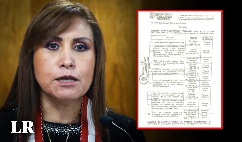 Patricia Benavides. Foto: composición de Gerson Cardoso/La República