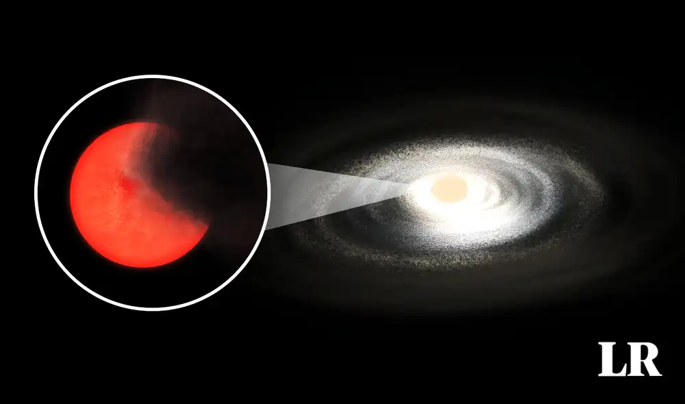 Estas estrellas han sido apodadas de "viejas fumadoras". Foto: composición de Jazmín Ceras / La República / Philip Lucas Estas estrellas han sido apodadas de "viejas fumadoras". Foto: composición de Jazmín Ceras / La República / Philip Lucas