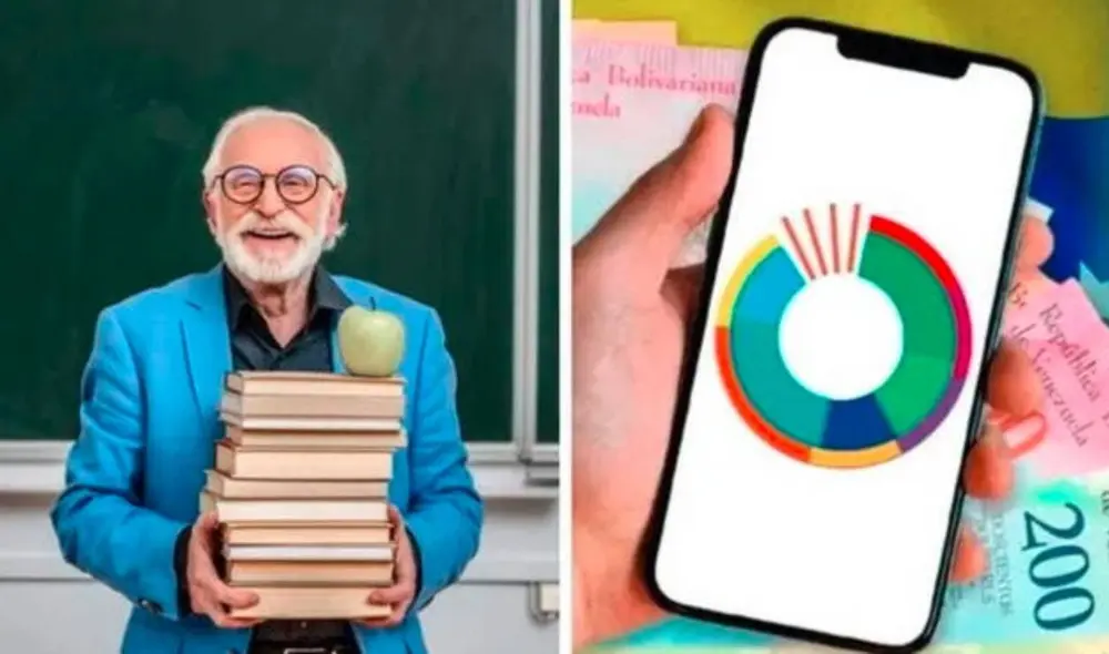 Conoce qué pagará el Ministerio de Educación de Venezuela HOY, 6 DE FEBRERO 2024. Foto: composiciónLR/Revista Vive/MPPE Conoce qué pagará el Ministerio de Educación de Venezuela HOY, 6 DE FEBRERO 2024. Foto: composiciónLR/Revista Vive/MPPE