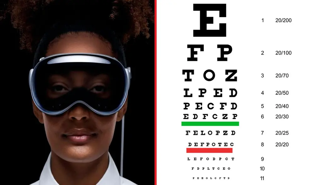 Habrá lentes especiales para personas con miopía que se venderán por separado. Foto: Applesfera/composición LR