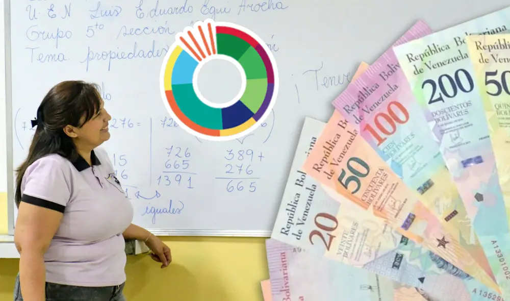 El Ministerio de Educación de Venezuela separa en dos partes los pagos mensuales a sus trabajadores. Foto: composición LR/MPPE/CNN en Español El Ministerio de Educación de Venezuela separa en dos partes los pagos mensuales a sus trabajadores. Foto: composición LR/MPPE/CNN en Español