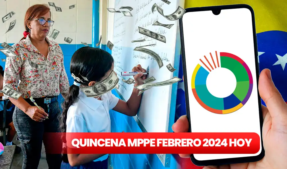 Revisa aquí las ÚLTIMOS NOTICIAS de los pagos correspondientes a febrero de 2024 en el MPPE. Foto: composición LR/MPPE Revisa aquí las ÚLTIMOS NOTICIAS de los pagos correspondientes a febrero de 2024 en el MPPE. Foto: composición LR/MPPE