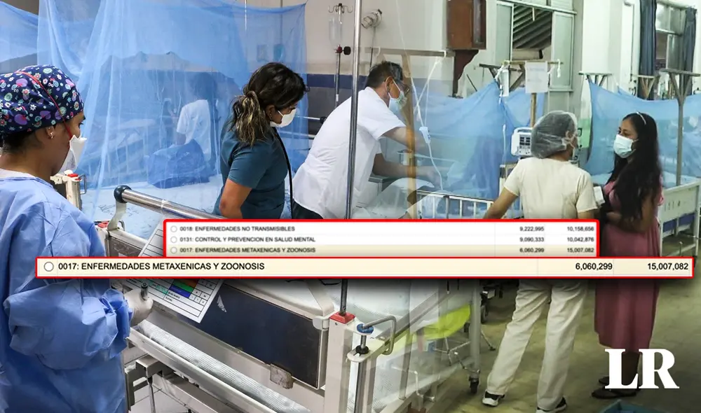 Ministro de Salud afirmó que desarrollo de la enfermedad en el Perú será 'duro' hasta el 15 de abril, aproximadamente. Foto: composición de Fabrizio Oviedo/La República/Andina/MEF Ministro de Salud afirmó que desarrollo de la enfermedad en el Perú será 'duro' hasta el 15 de abril, aproximadamente. Foto: composición de Fabrizio Oviedo/La República/Andina/MEF