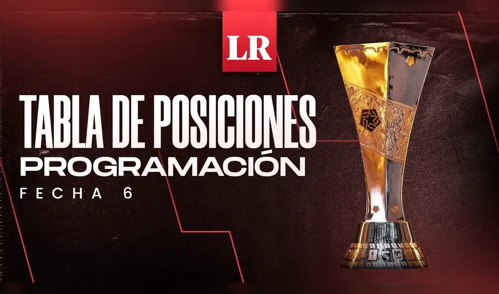 La fecha 6 de la Liga 1 Te Apuesto 2024 arranca desde este jueves 29 de febrero. Foto: composición LR/Fabrizio Oviedo