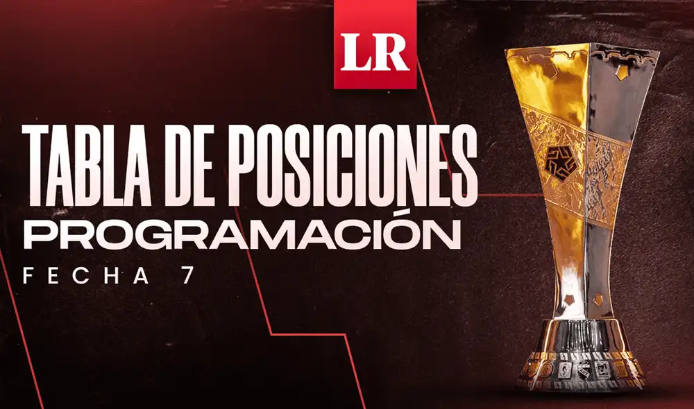 La jornada 7 del Torneo Apertura en la Liga 1 2024 empezó con Universitario y Cristal como líderes en conjunto. Foto: Fabrizio Oviedo/GLR