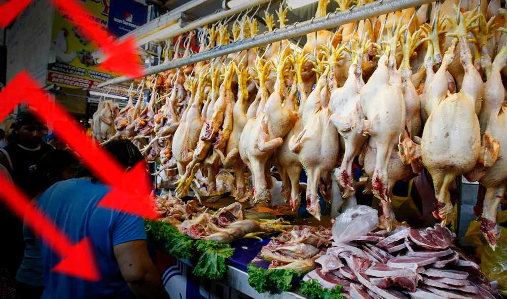En semanas anteriores, el precio del pollo superaba los S/10. Este lunes 18 de marzo, ha tenido un bajón significativo. Foto: composición LR/ Jazmín Ceras En semanas anteriores, el precio del pollo superaba los S/10. Este lunes 18 de marzo, ha tenido un bajón significativo. Foto: composición LR/ Jazmín Ceras