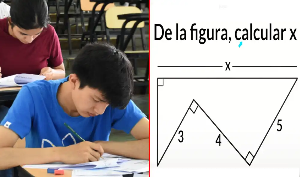 Exámenes de admisión incluyen preguntas que hacen dudar a postulantes. Foto: composición LR/ Academia Internet/YouTube/UNMSM