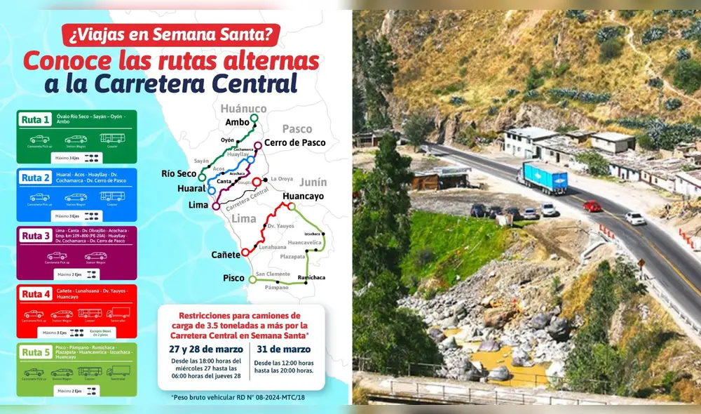 Se aconseja que antes de emprender el viaje se consulte el estado del tráfico en las carreteras. Foto: composición LR/La República