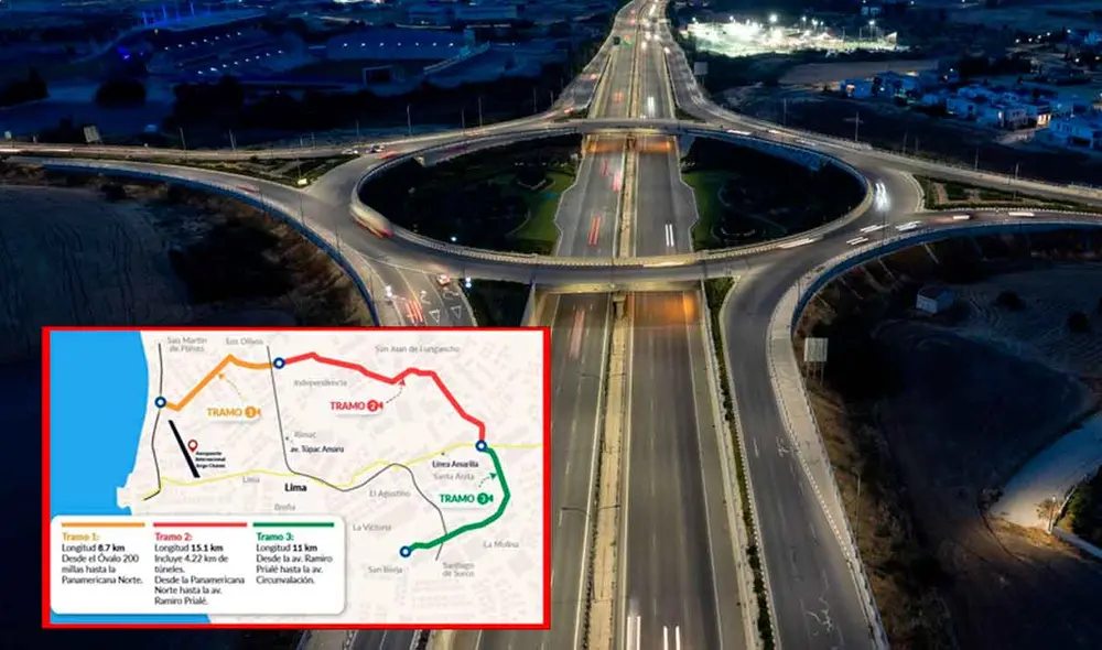 El Anillo Vial Periférico podría estar listo en el 2029, según el MTC. Foto: composición LR/Andina/difusión