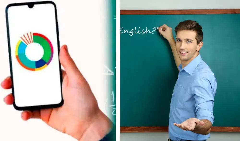 El pago de evaluaciones del MPPE es para 2 grupos de trabajadores beneficiarios. Foto: composición LR/MPPE/Alquiler de Espacios Educativos