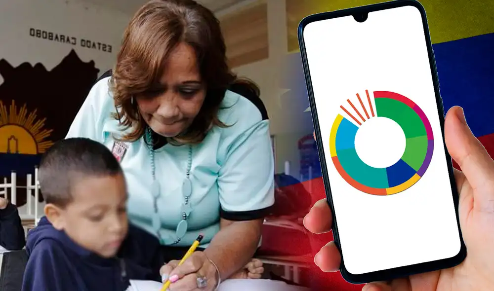 Conoce qué pagará el Ministerio de Educación de Venezuela hoy. Foto: composición LR/MPPE