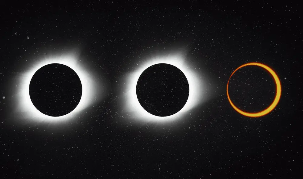 Normalmente, los eclipses solares totales suelen verse en un mismo país tras más de un año. Foto: NASA / composición LR