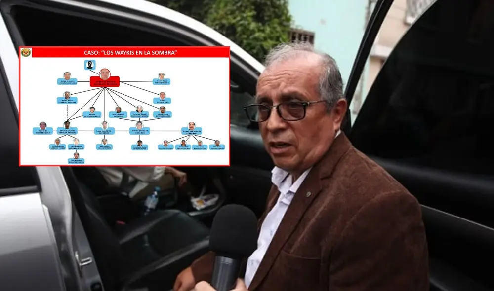 Nicanor Boluarte fue detenido este 10 de mayo, tras orden del Poder Judicial. Foto: composición LR