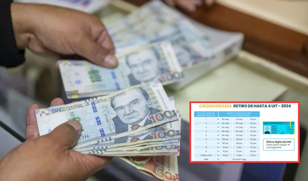 Esta será el séptimo proceso de retiro de los fondos de pensiones. Foto: Andina Esta será el séptimo proceso de retiro de los fondos de pensiones. Foto: Andina