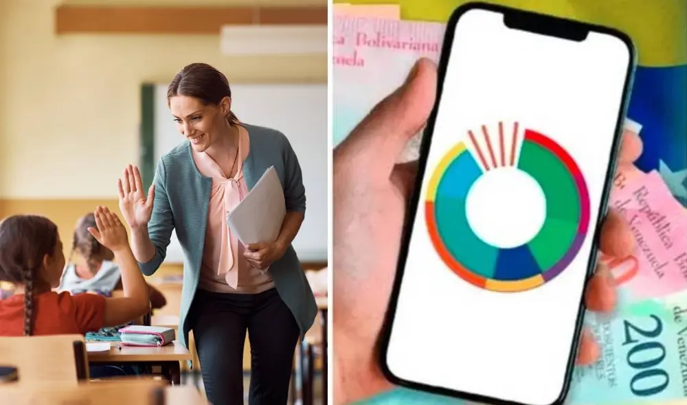 Los docentes del MPPE también reciben el pago de la quincena y el Cestaticket. Foto: composiciónLR/Meganoticias/MPPE Los docentes del MPPE también reciben el pago de la quincena y el Cestaticket. Foto: composiciónLR/Meganoticias/MPPE