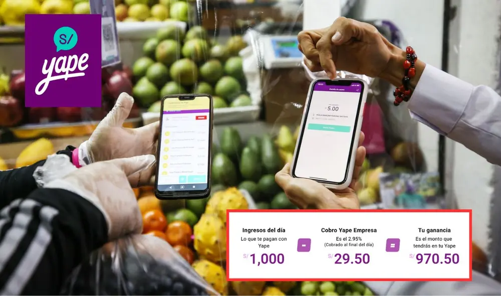 Desde mayo de este año, Yape empezó con el cobro del 2.95% en algunas cuentas. Foto: Andina/BCP/Lr