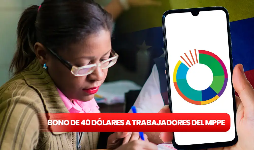 Descubre quiénes son los beneficiarios del bono de 40 dólares a los trabajadores del MPPE. Foto: composición LR/GOBVE Descubre quiénes son los beneficiarios del bono de 40 dólares a los trabajadores del MPPE. Foto: composición LR/GOBVE