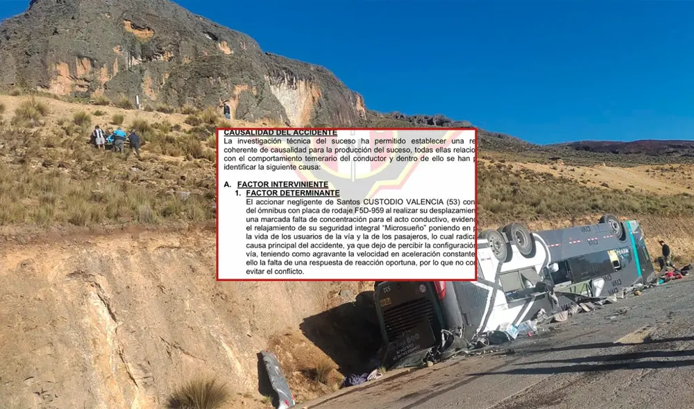 La policía ha identificado que el conductor Santos Custodio tuvo un 'microsueño' en el momento del accidente. Foto: composición LR / Infobae.