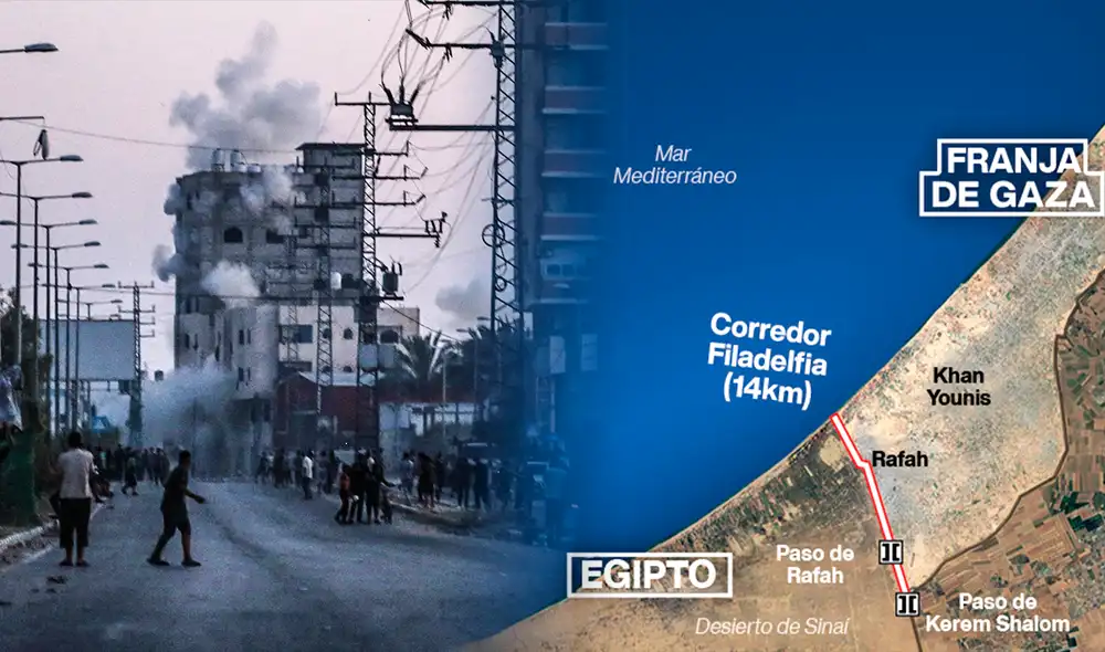 El control del corredor Filadelfia implica una interrupción significativa del suministro de armas hacia Gaza. Foto: AFP - Video: Canal 26 El control del corredor Filadelfia implica una interrupción significativa del suministro de armas hacia Gaza. Foto: AFP - Video: Canal 26