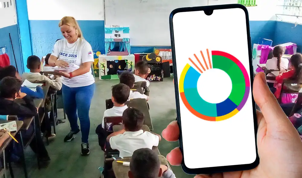 El Ministerio de Educación realiza dos pagos mensuales por el concepto de quincena. Foto: composición LR/MPPE/Freepik El Ministerio de Educación realiza dos pagos mensuales por el concepto de quincena. Foto: composición LR/MPPE/Freepik