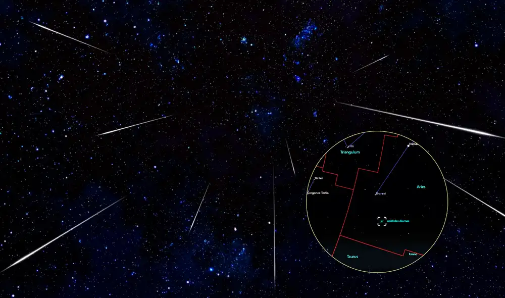 Lugar, fecha y horario para ver la lluvia de estrellas Ariétidas en Estados Unidos. Foto: INAOE