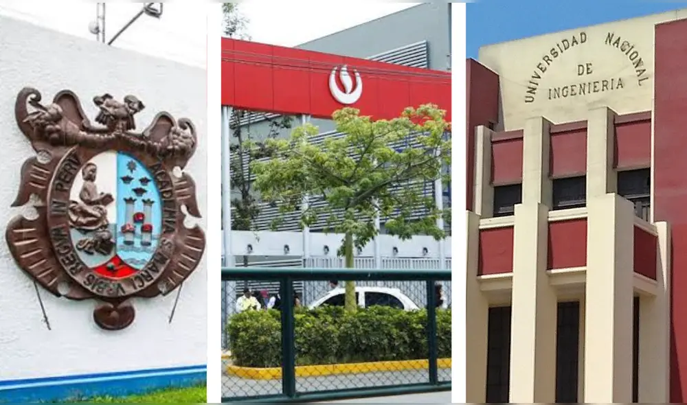 Perú destaca en educación con su inclusión en el ranking de Times Higher Education, revelando sus mejores universidades. Perú destaca en educación con su inclusión en el ranking de Times Higher Education, revelando sus mejores universidades.