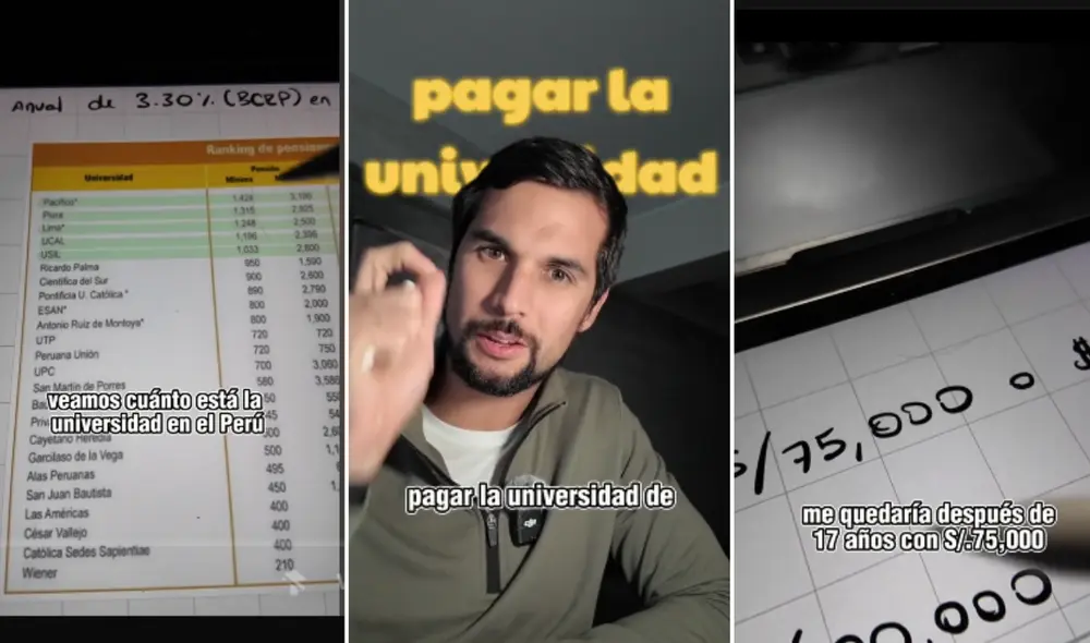 Empresario revela cuánto dinero necesitas para pagar la carrera universitaria de tus hijos en Perú. composición LR/ Tiktok Daniel Bonifaz Empresario revela cuánto dinero necesitas para pagar la carrera universitaria de tus hijos en Perú. composición LR/ Tiktok Daniel Bonifaz