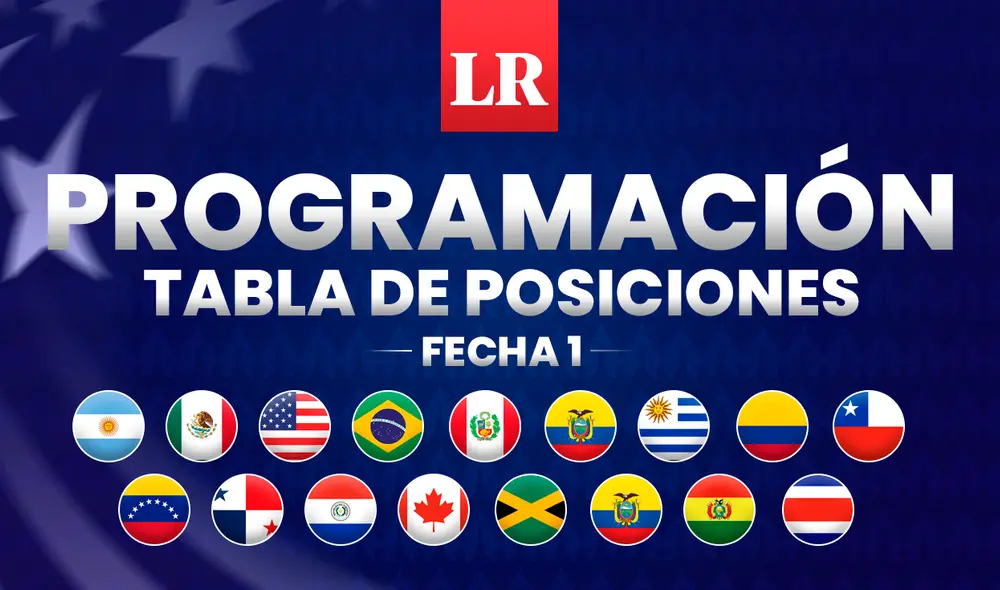 La fecha 1 de la Copa América 2024 empezará este jueves 20 y terminará el lunes 24. Foto: composición LR