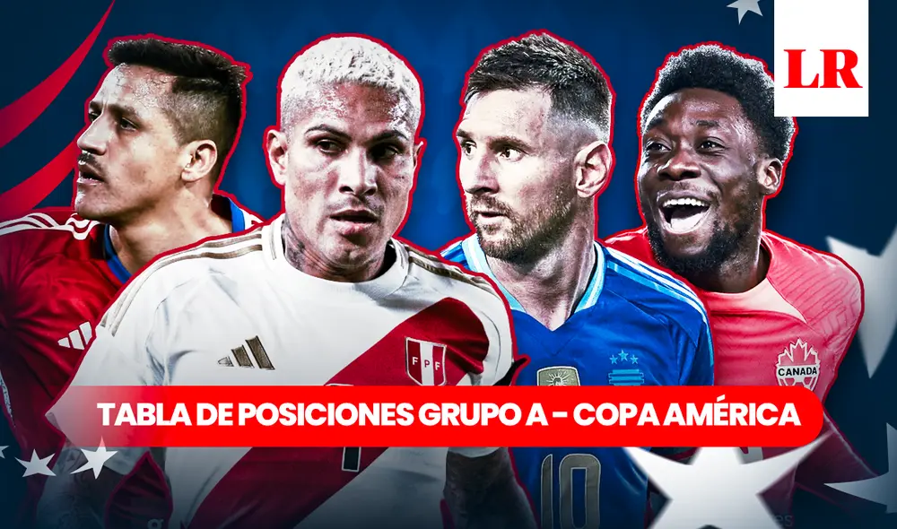 Perú, Chile, Argentina y Canadá integran el grupo B de la Copa América. Foto: composición GLR/Fabrizio Oviedo Perú, Chile, Argentina y Canadá integran el grupo B de la Copa América. Foto: composición GLR/Fabrizio Oviedo