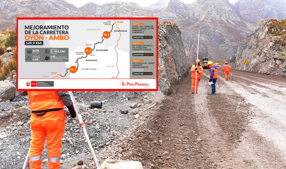 Provias Nacional informó que paralización en la obra de mejoramiento de carretera Oyón – Ambo por parte del contratista no tiene justificación. Foto: composición LR/MTC