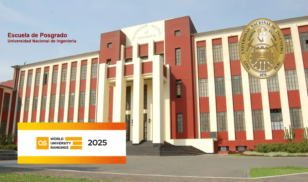 La UNI se encuentra luego del puesto 1000 en el ranking de QS World Univerty 2025. Foto: composición LR/difusión.