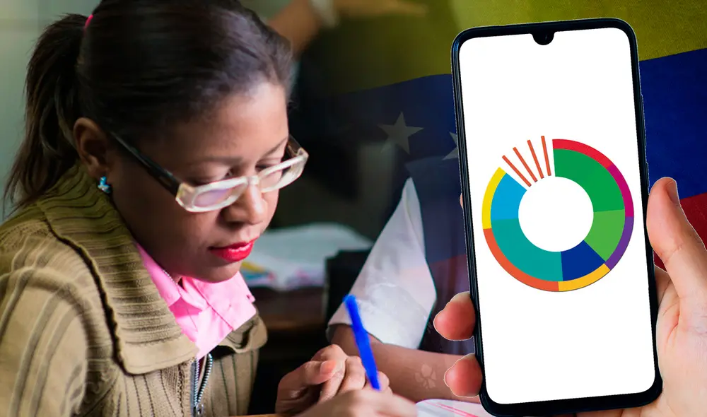 Los pagos del MPPE de la Segunda Quincena y el Cestaticket está por llegar. Foto: composición LR/Docentes.