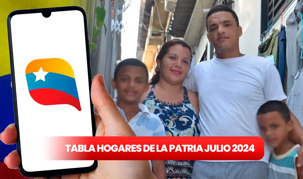 El Bono Hogares de la Patria de julio de 2024 está por entregarse en Venezuela. Foto: composición LR/GOBVE.