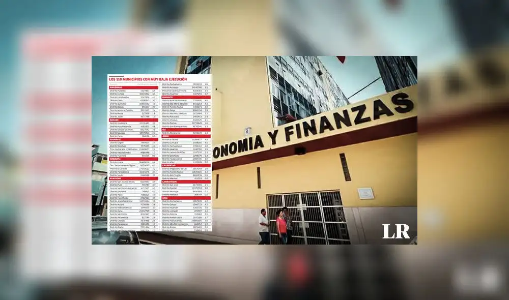 110 gobiernos locales no alcanzaron a ejecutar el 5% de sus presupuestos a junio del 2024, según el MEF (Foto composición: La República) 110 gobiernos locales no alcanzaron a ejecutar el 5% de sus presupuestos a junio del 2024, según el MEF (Foto composición: La República)