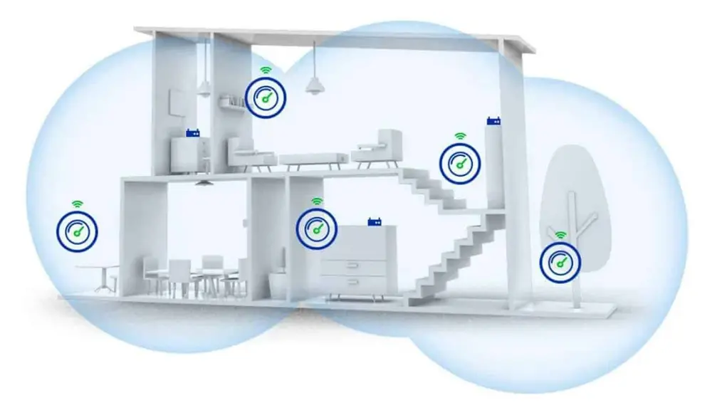 Este sistema de red está compuesto por múltiples puntos de acceso. Foto: Hardwaresfera. Este sistema de red está compuesto por múltiples puntos de acceso. Foto: Hardwaresfera.