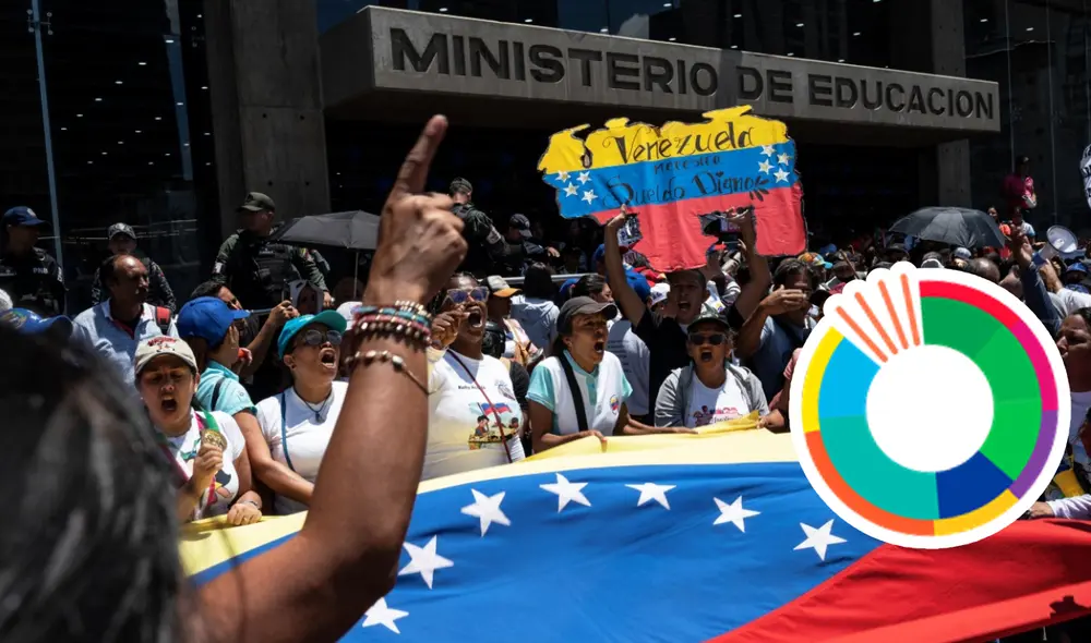El Ministerio de Educación aprobó el pago del Bono Vacacional para docentes y jubilados. Foto: composición LR/AFP/MPPE