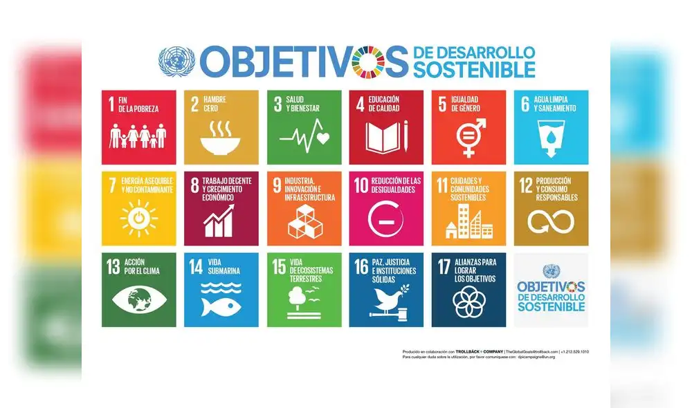 ODS están lejos de concretarse hasta el 2030