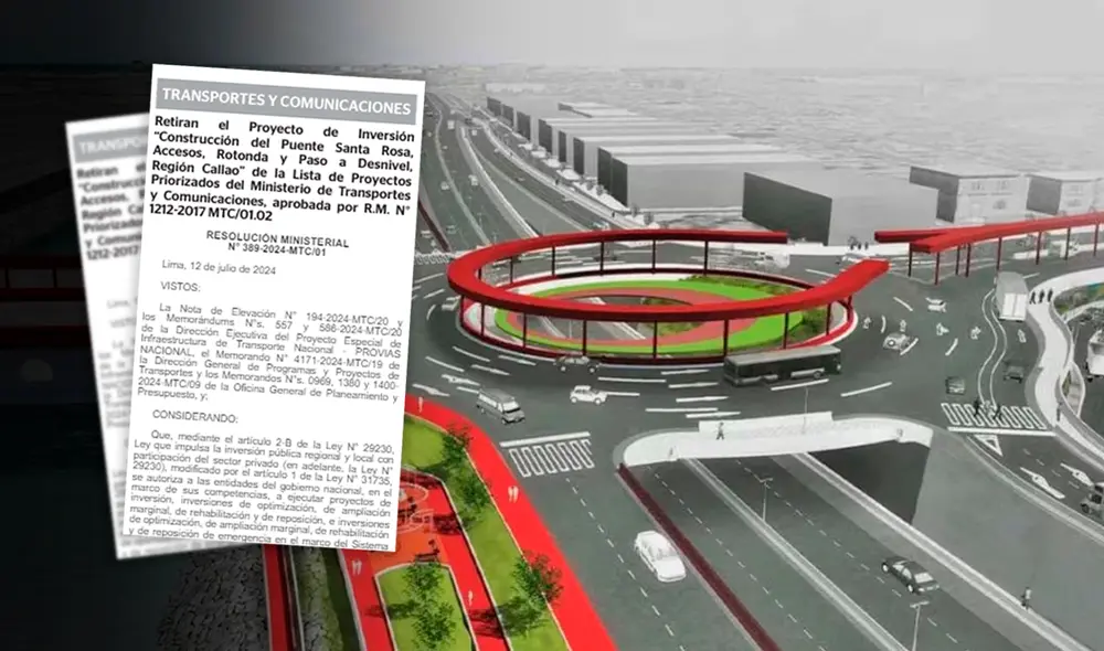 La disposición del MTC también  deroga el comité que buscaba  organizar la selección de la empresa concesionaria. Foto: composición LR/difusión