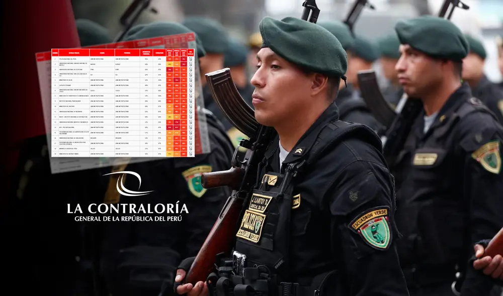 El análisis INCO se llevó a cabo con inteligencia artificial. Foto: composición LR/Andina