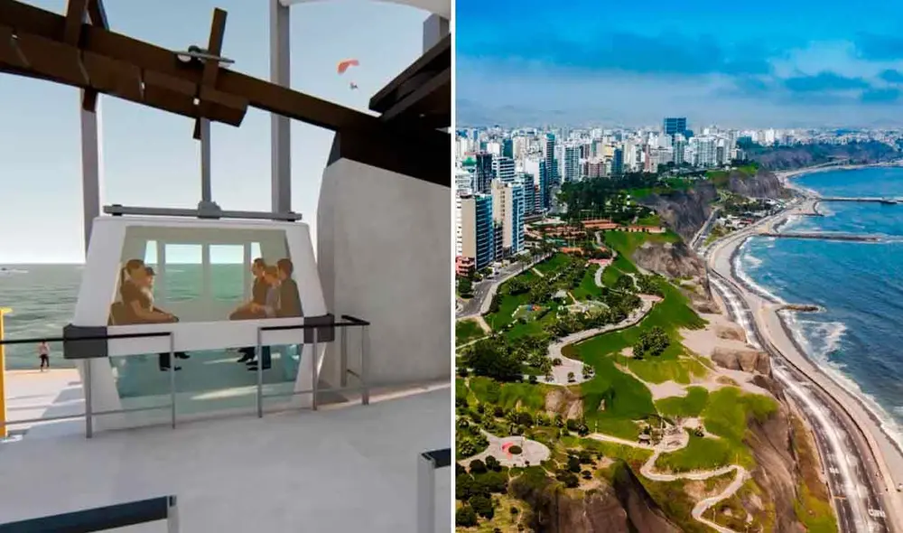 El teleférico de Miraflores se dirigirá desde el parque Domodossola hasta la playa Redondo. Foto: composición LR/Andina