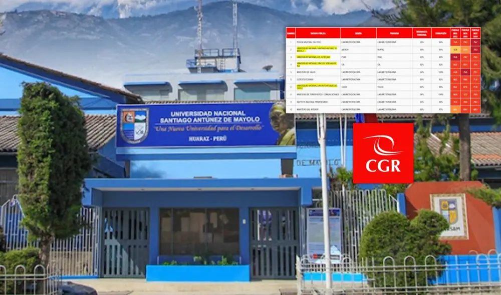 Cuatro universidades nacionales se encuentran entre los diez primeros puestos. Foto: composición LR